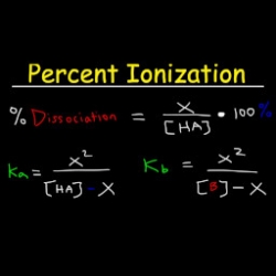 AAS ionisation buffers